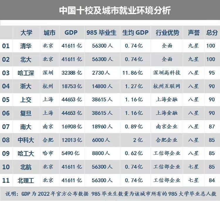 某些人真的把不要脸写在他家祖坟上