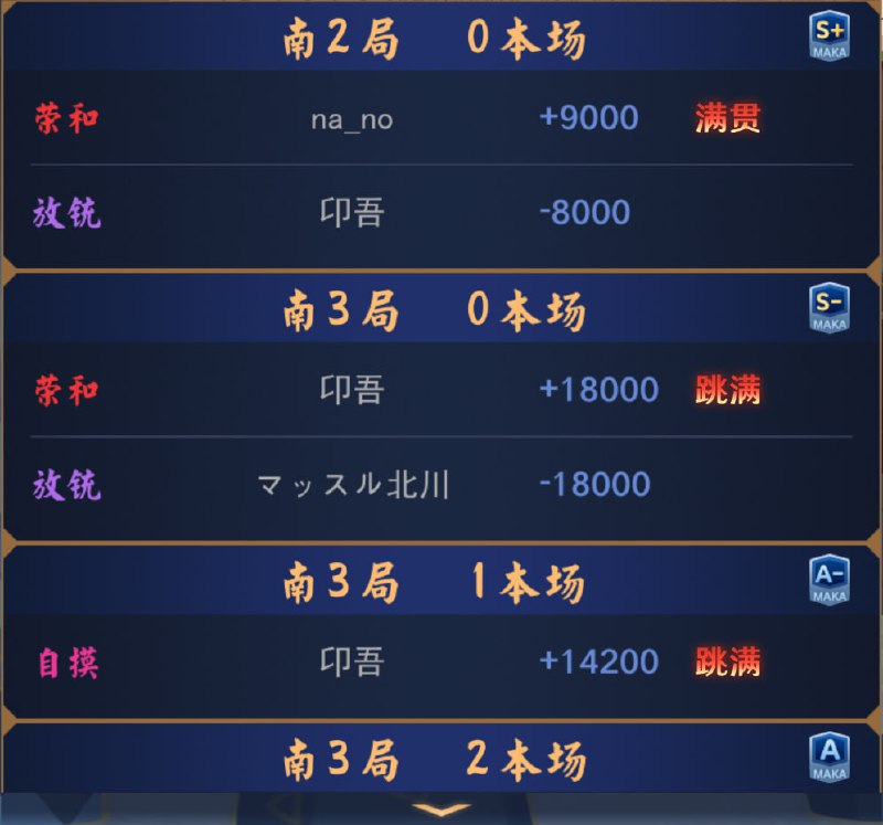 #雀 最伟大的翻盘，南三600点逆一