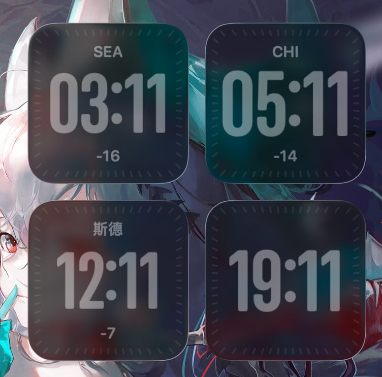 情况变得更糟了，又多了一个太平洋时间的advisor，可能又得调整开会时间