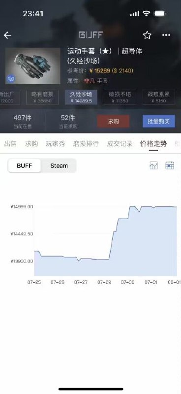 #今天看了啥 有点离谱